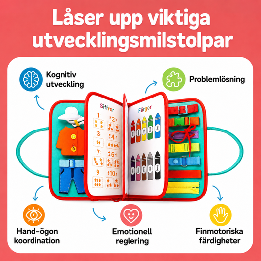 Montessori Aktivitetsväska™ | Skärmfri Lek & Lärande