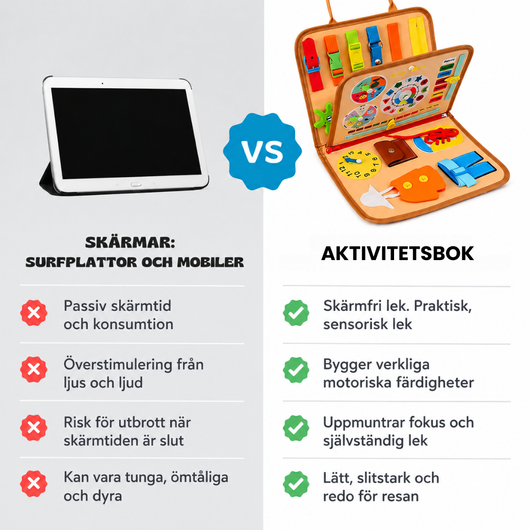 Montessori Aktivitetsväska™ | Skärmfri Lek & Lärande